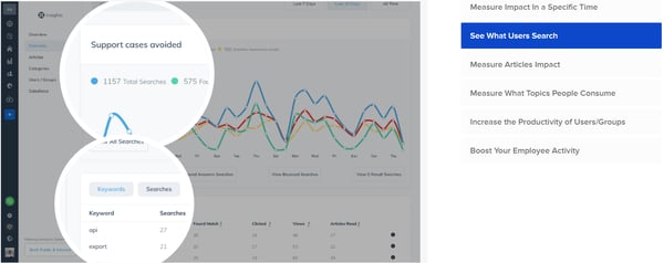 knowledge base software features 