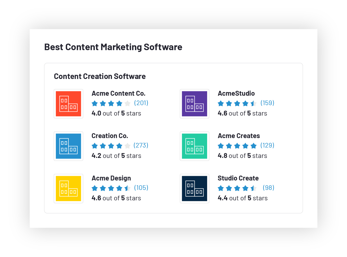categories-screenshot-best-content-marketing-software@2x