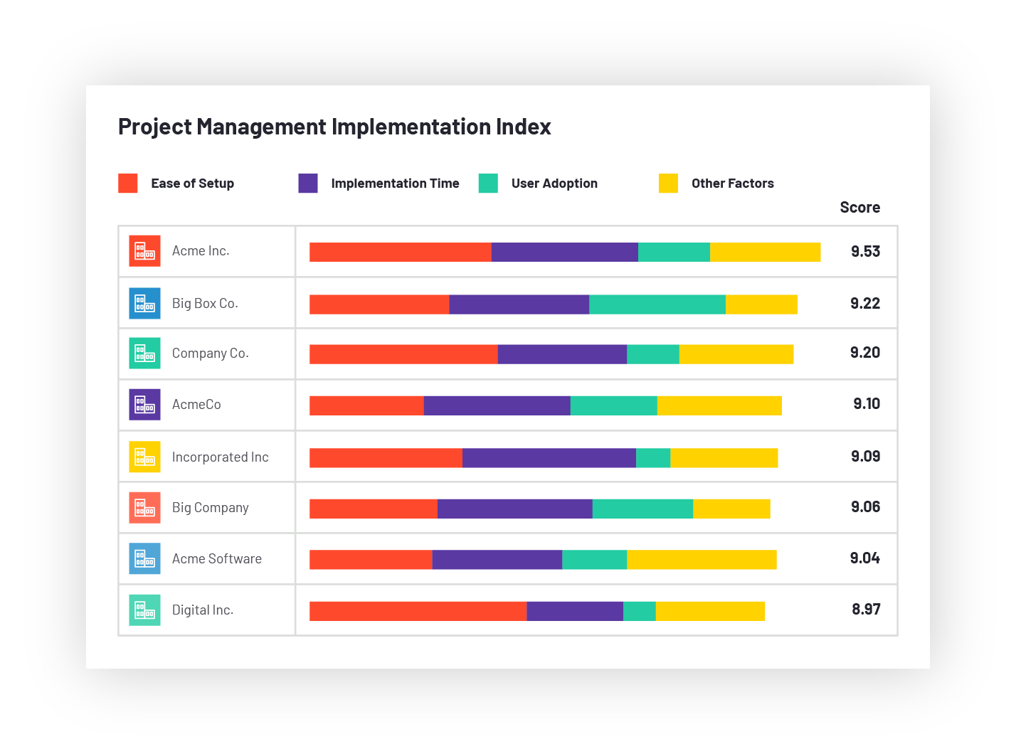 screenshot-homepage-project-management-implementation-index@2x