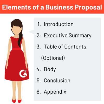 How to Write a Business Proposal That Seals the Deal