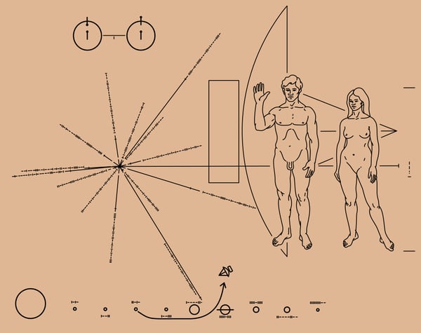 pioneer plaque