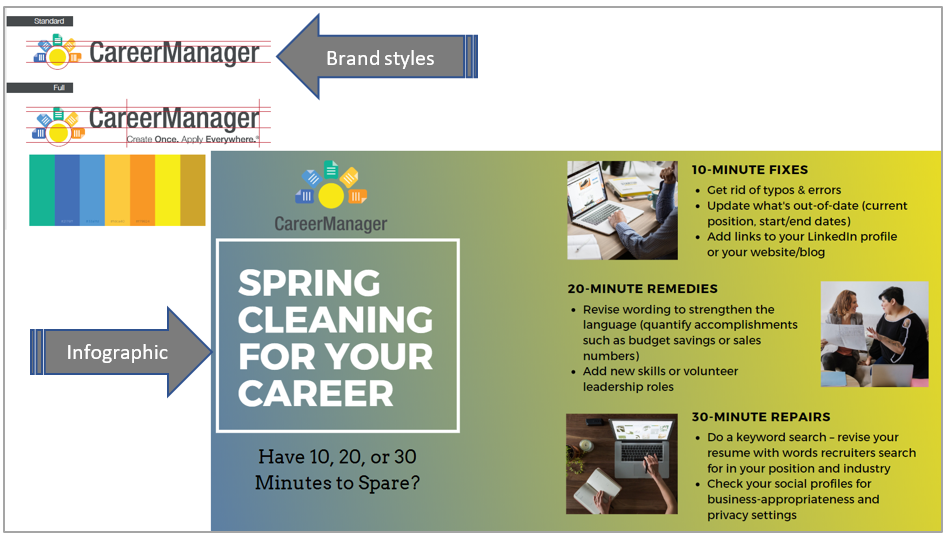 3 Tips for Speeding Up Your Design Process