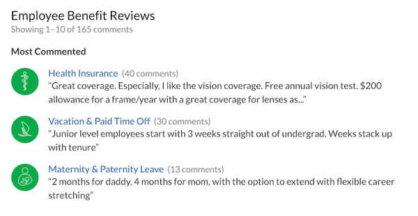employee benefits