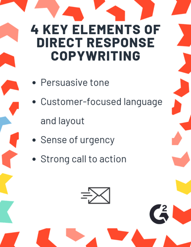 4 key elements of direct response copywriting