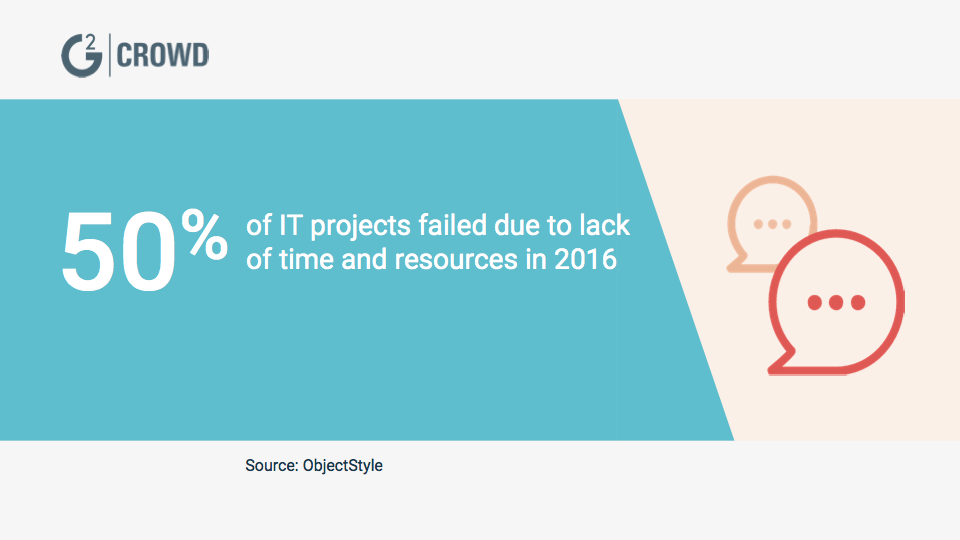 24 Impressive IT Statistics You Need To Know In 2019 bsw-peopleplace