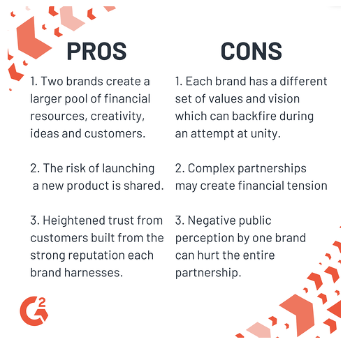5 Examples Of Online Brand Marketing Partnerships How You Can Implement Them<script async src=