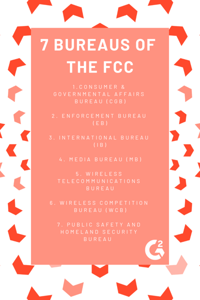 Bureaus of the fcc