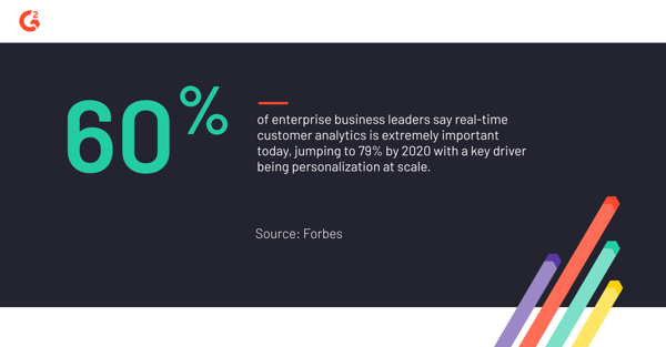 customer analytics