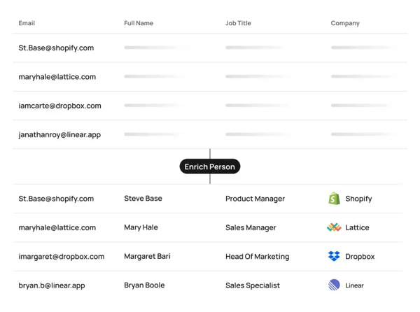 ABM Software - CU Finder