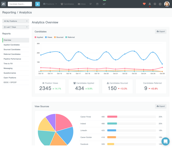 what is an ats applicant tracking system best ats software