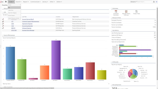 what is an ats applicant tracking system best ats software