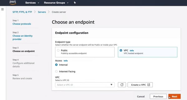 AWS Transfer Family