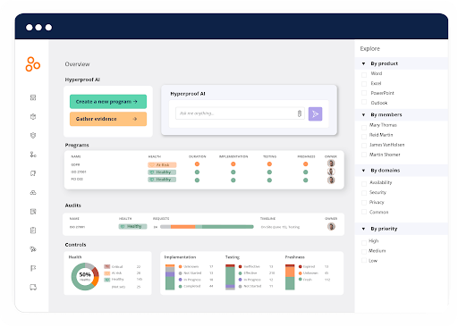 Acronis