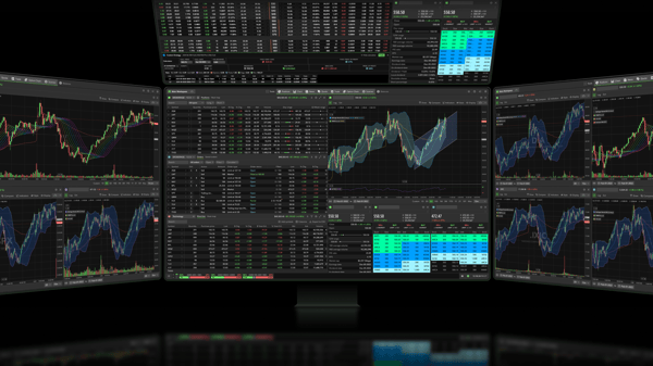 Active Trader Pro main workspace