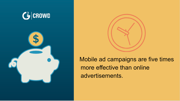 Mobile advertising is effective