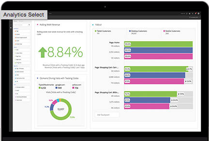 7 Unity Analytics Tools To Track Your App In