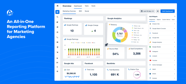 AgencyAnalytics Marketing Overview