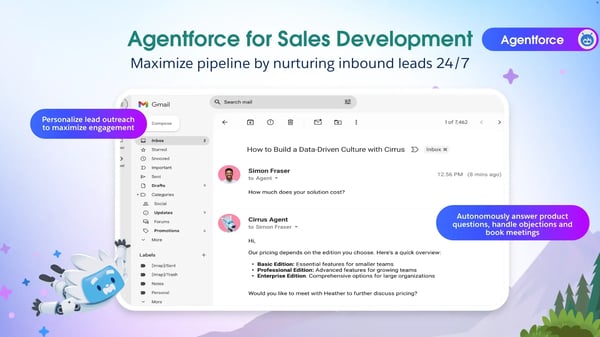 Agentforce Sales