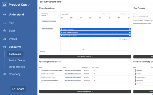Airtable