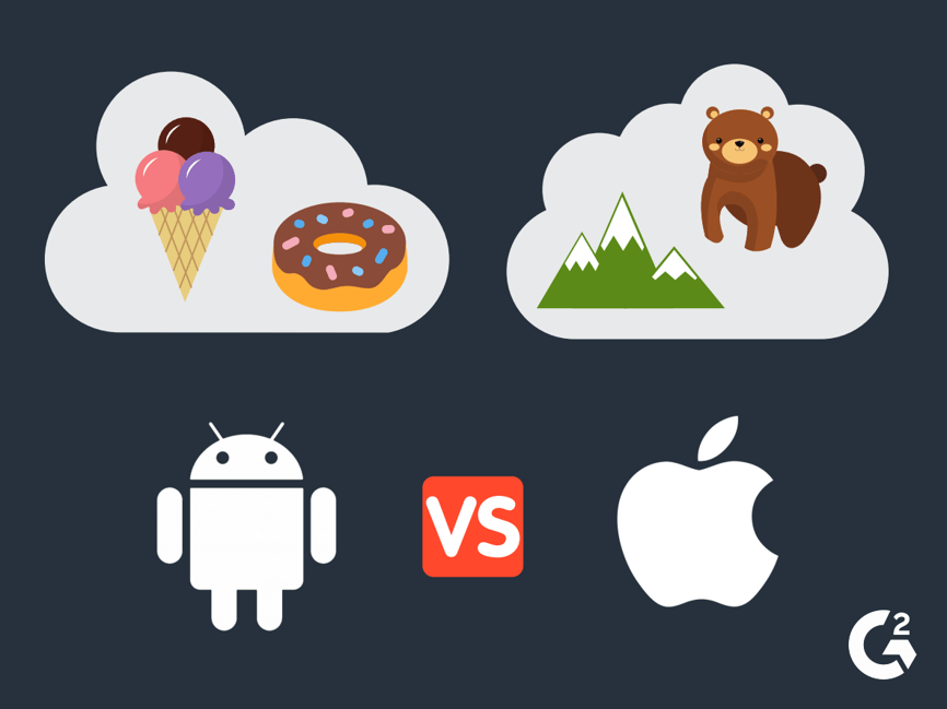 Android vs iOS updates