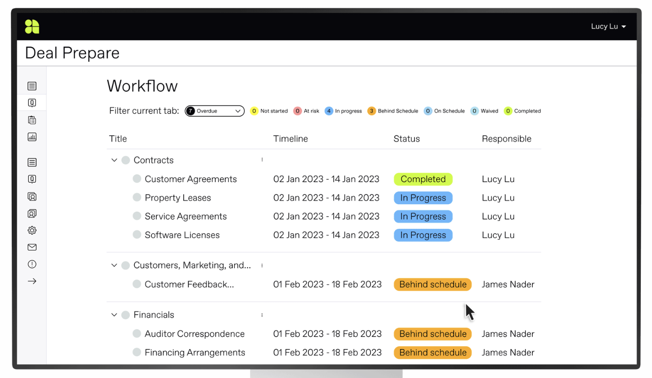 7 Best Virtual Data Room Software: My Picks For 2026