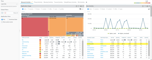 App monitor on Palo Alto