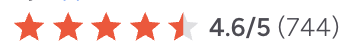 AppFolio G2 rating