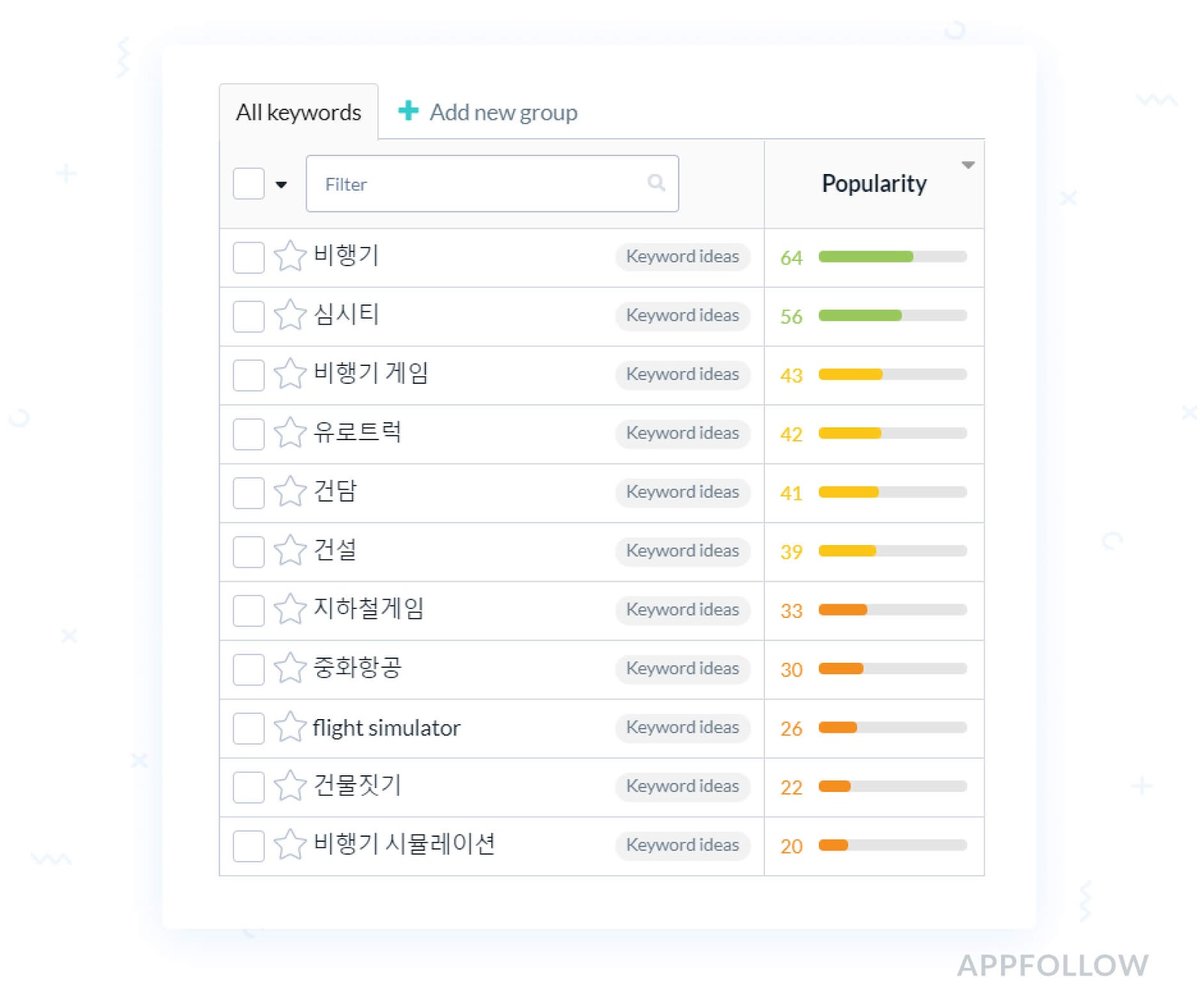 The Complete Guide to Mobile App Localization