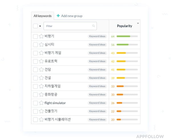 ASO tools guide