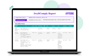 AppTrana managed security dashboard