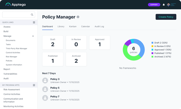 Apptega policy management dashboard