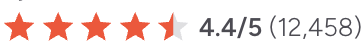 Asana G2 rating