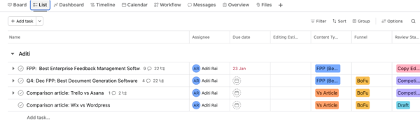 Asana dashboard