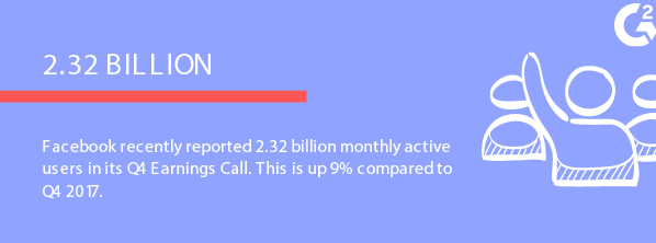2 billion facebook users active monthly