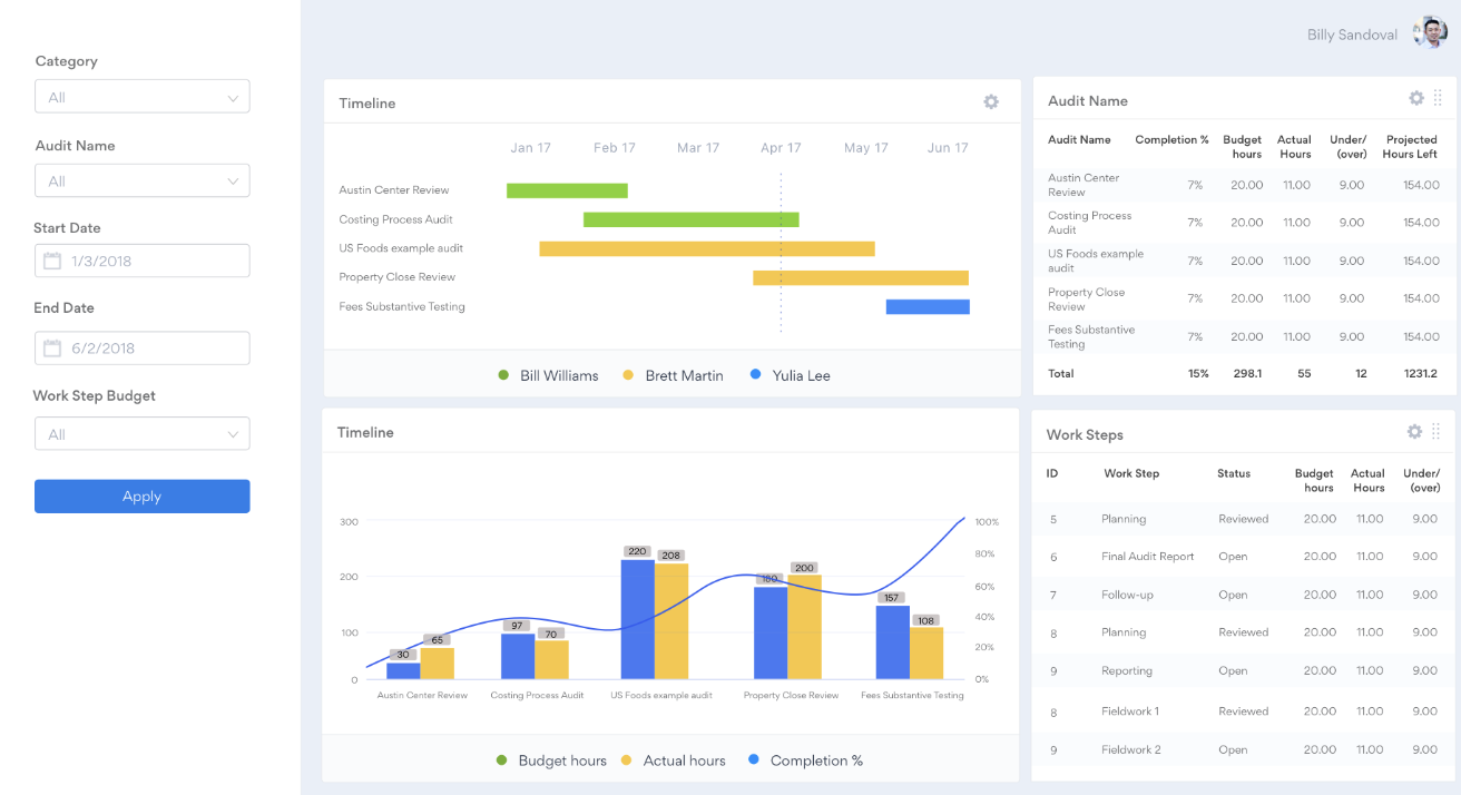 My 6 Picks for the Best Enterprise Risk Management Software