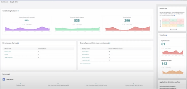 AvePoint Multi-SaaS Cloud Backup