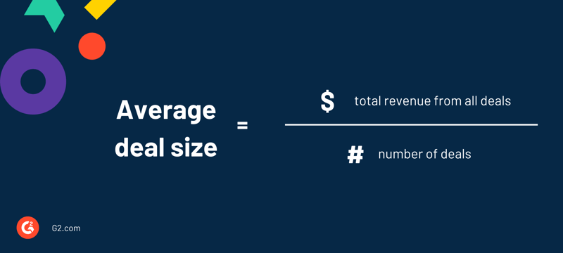 Average deal size
