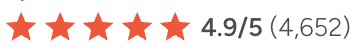 Awardco G2 rating