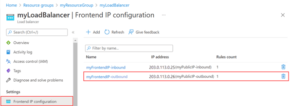 Azure Application Gateway