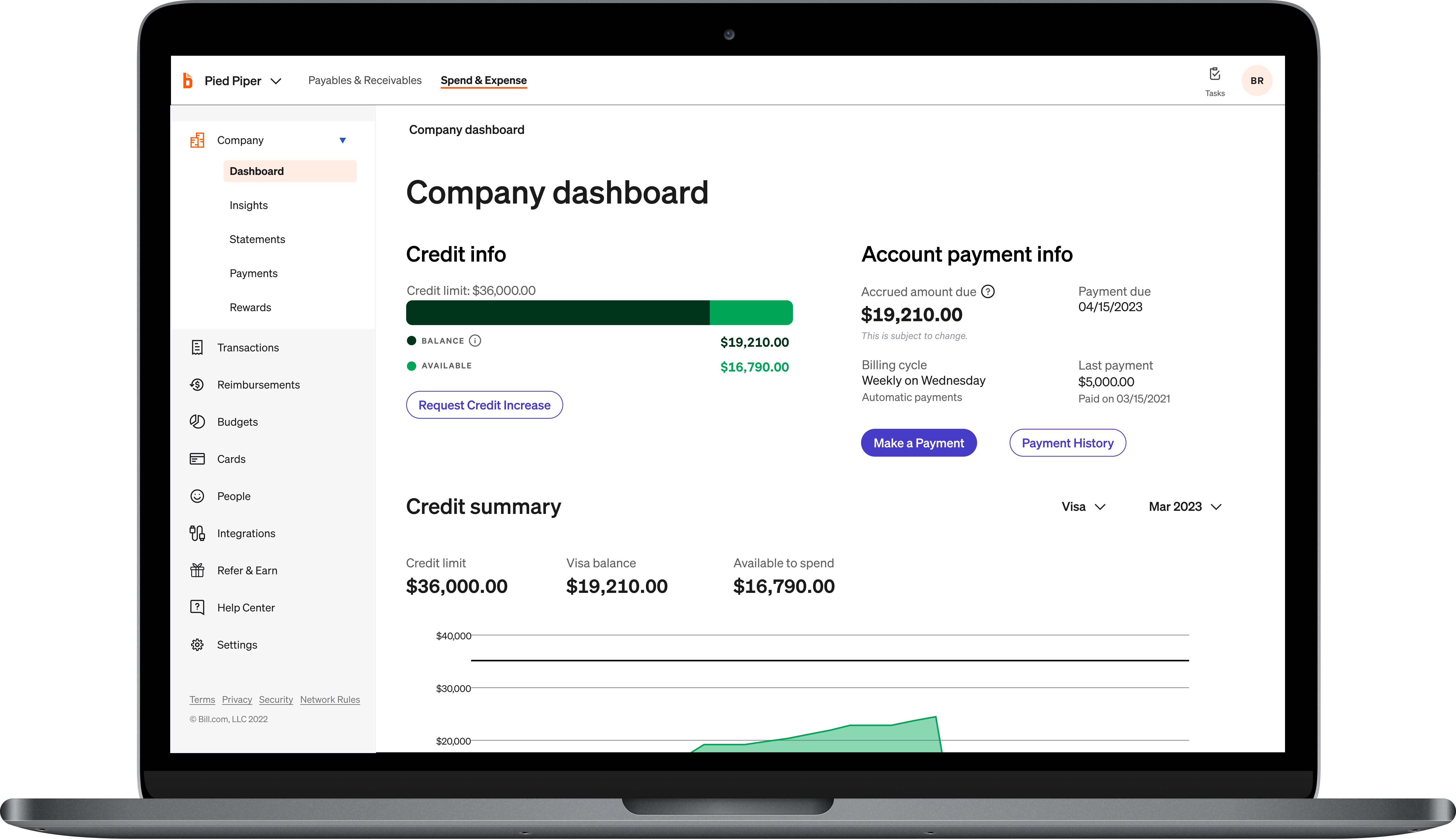BILL spend and expense dashboard