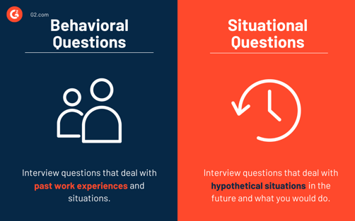 46 Behavioral Interview Questions and How to Answer Them