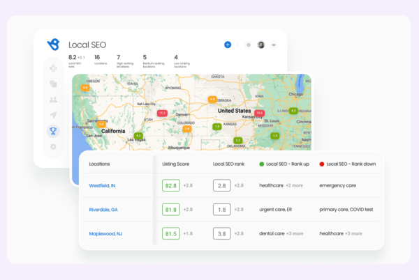 Birdeye Local SEO
