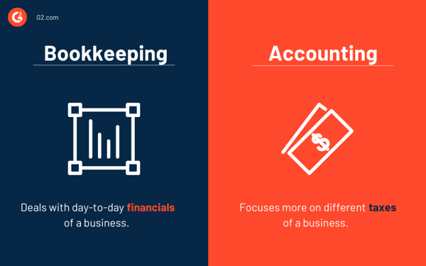 Bookkeeping vs. accounting