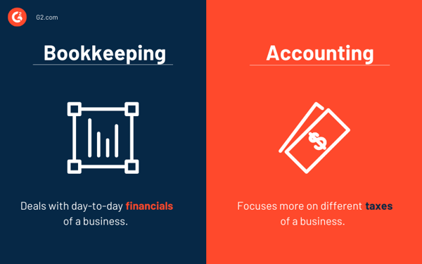 Bookkeeping vs accounting