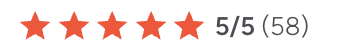 Bordio G2 rating