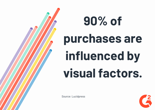 Branding Stats Quote Basic