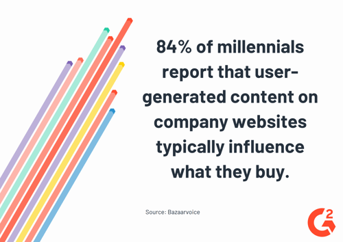 Branding Stats Quote Millennial