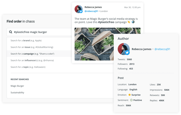 Brandwatch