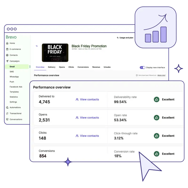 Brevo Marketing Platform