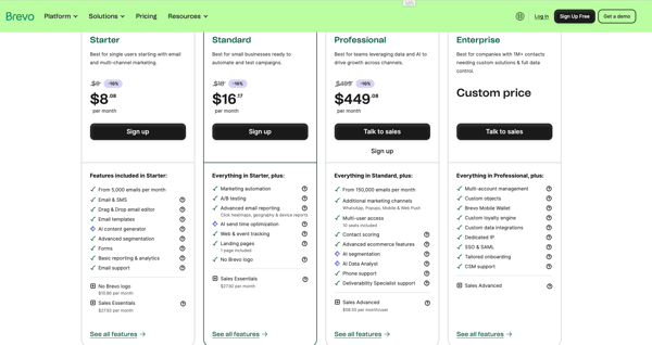 Brevo Marketing Platform